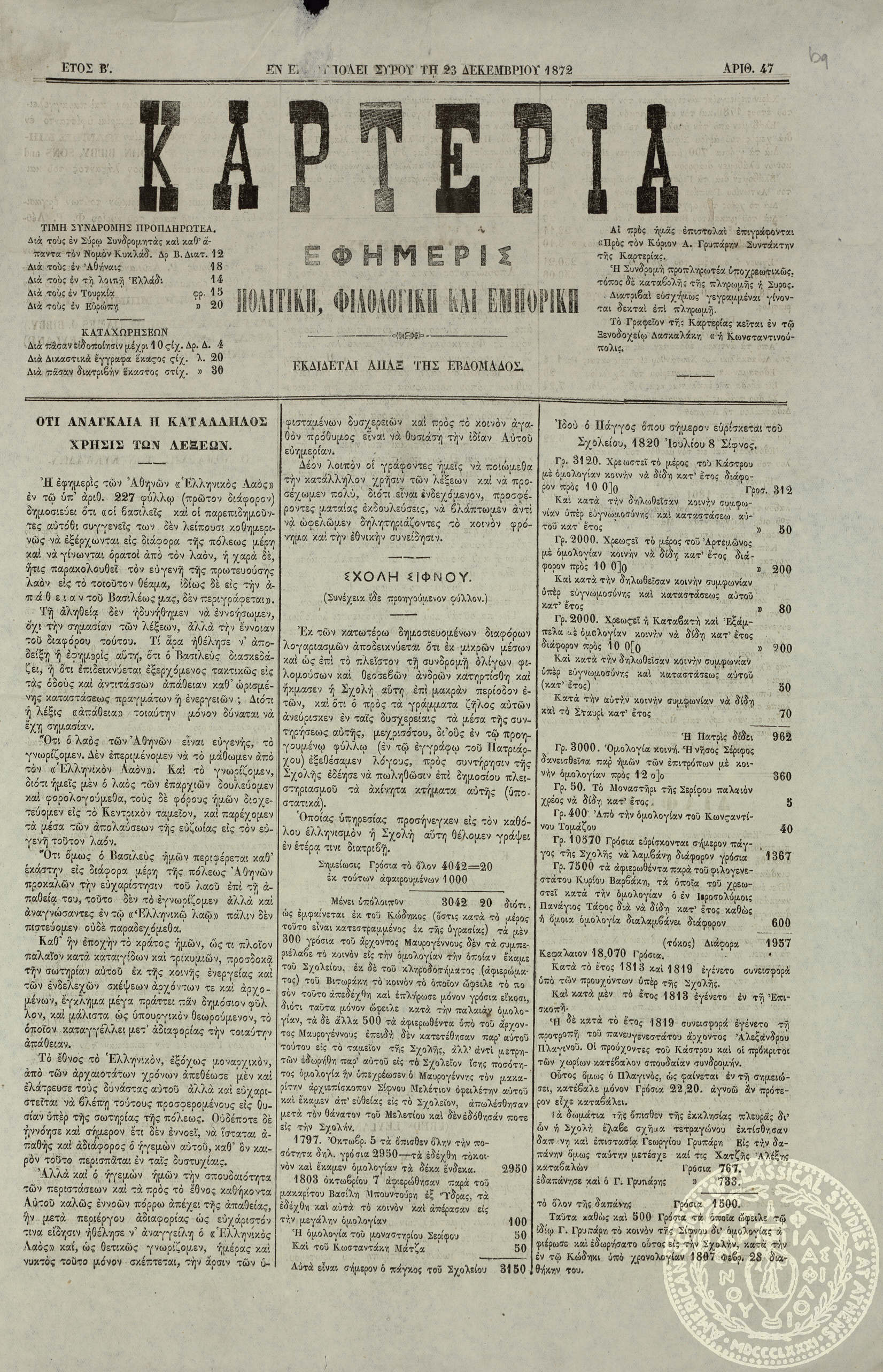 Καρτερία. Εφημερίς πολιτική, φιλολογική και εμπορική.